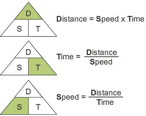 aaron was riding his bike he rode 50 meters|Using the Distance, Rate, and Time Formula .